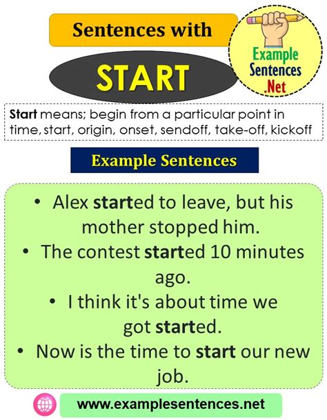 stareinh|starting meaning.